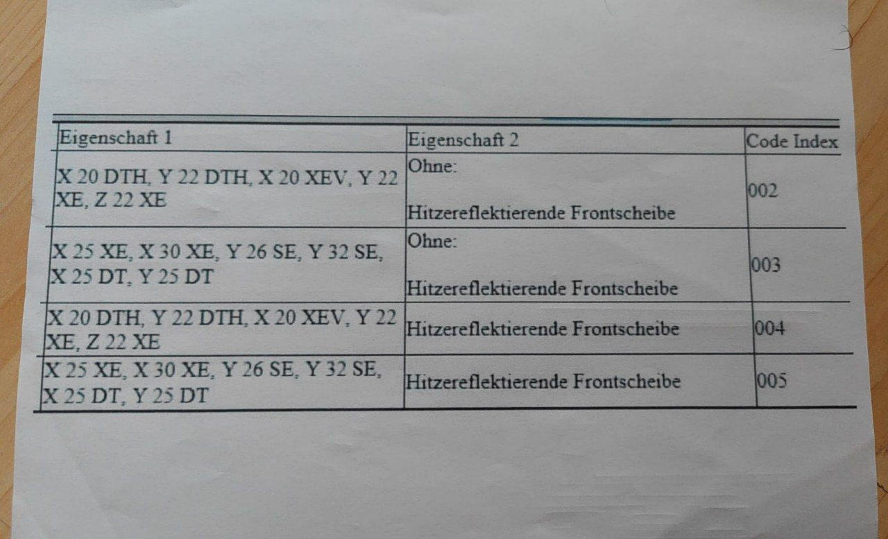 Was habt Ihr heute alles Gutes für Euren Omega & Senator getan?