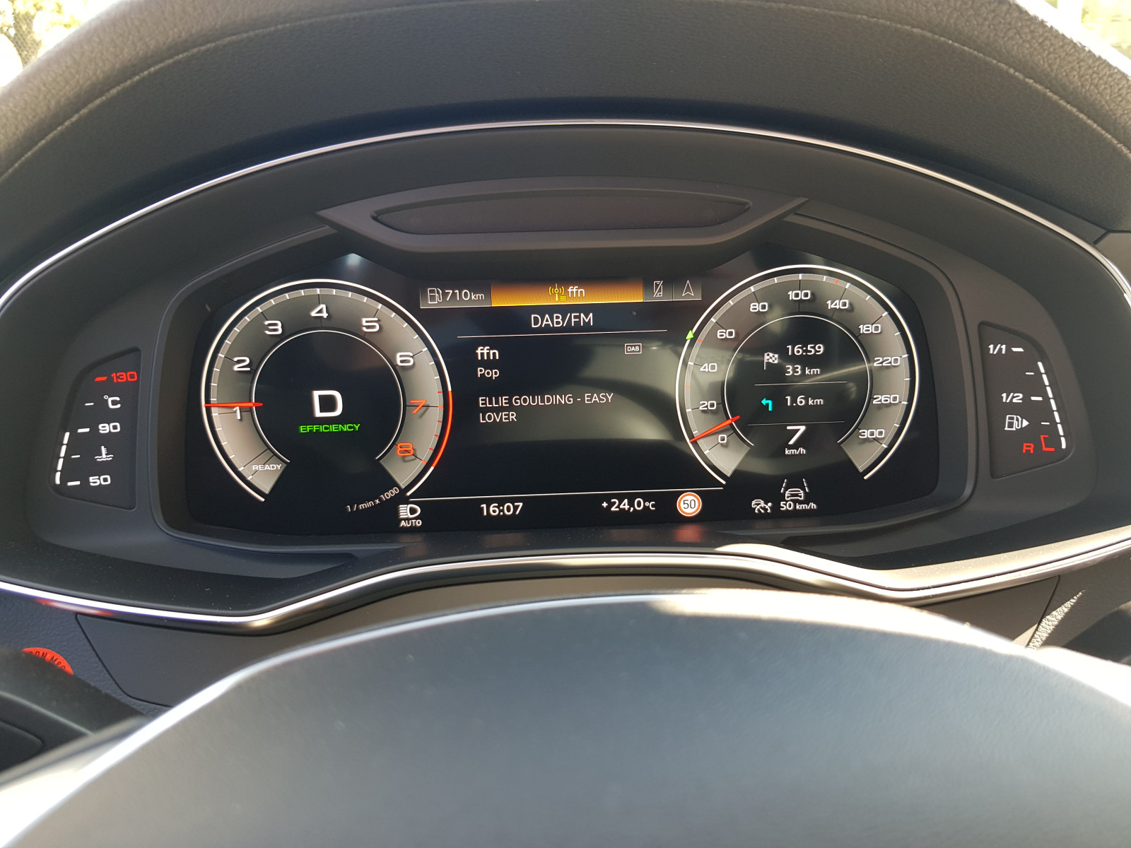 Audi A6 Avant Kombiinstrument 5