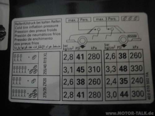 S8-tankdeckel-reifendruck