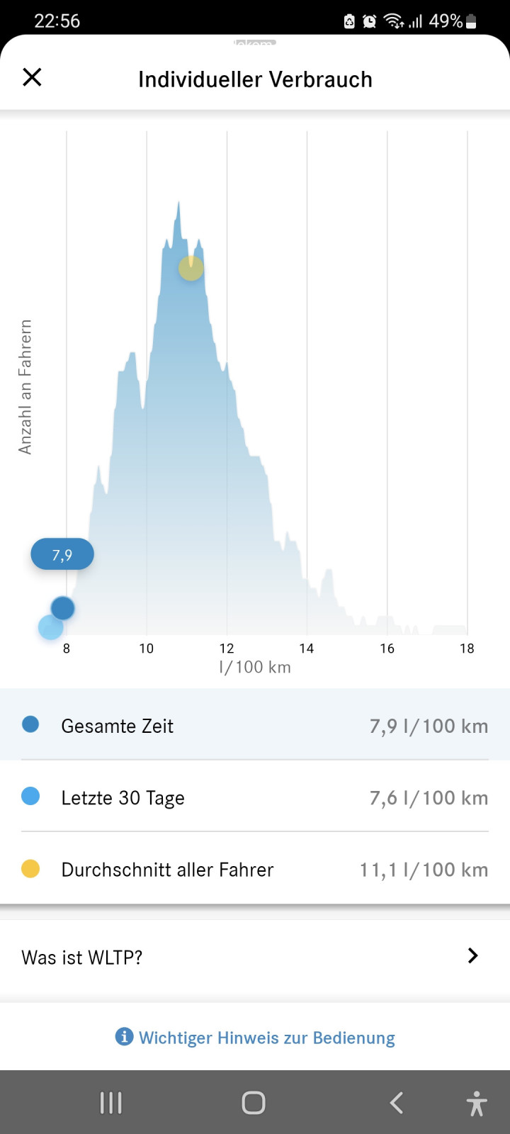 Weitergabe von Verbrauchsdaten an die Europäische Kommission ab 1. Januar 2021