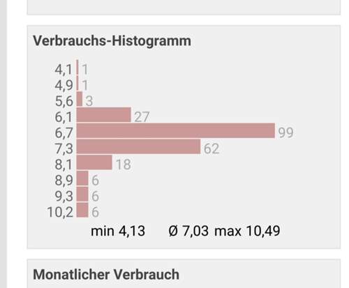 Insignia B ST, 8-Gang AT, 170PS.jpg