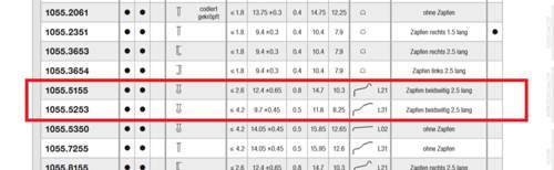 1055er mit beidseitigen Zapfen + Hebel