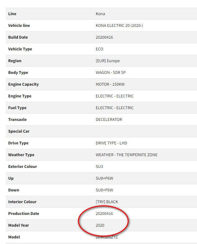 Kona Fertigstellung in 1 Monat