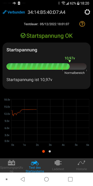 Batterie Neu, Licht schwach, springt nicht an
