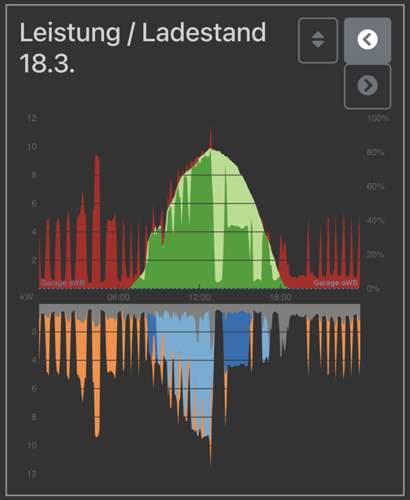 C496eec2-db6e-43de-8243-c3c7d932bf98