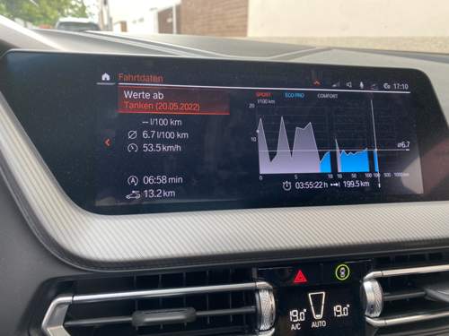 Verbrauch ab tanken ca 200km bab zügig