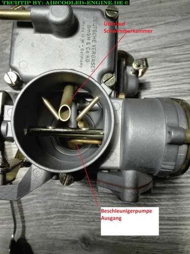 Ansicht-starterklappe-offen