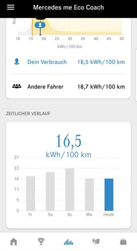 Screenshot-20220621-194824-eco-coach