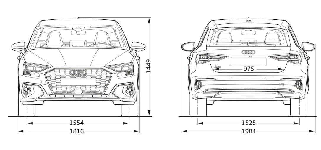 Der große Audi RS3 8Y-Thread
