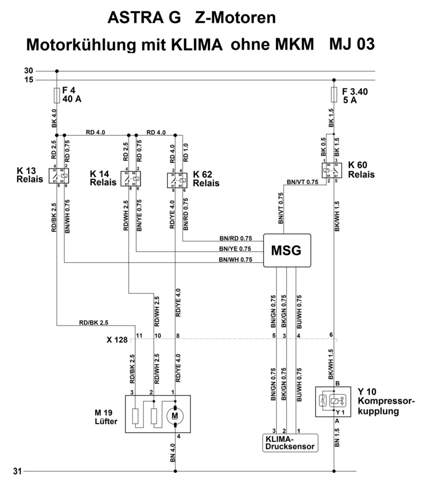 Klima-Lüfter-Schaltung ASTRA G