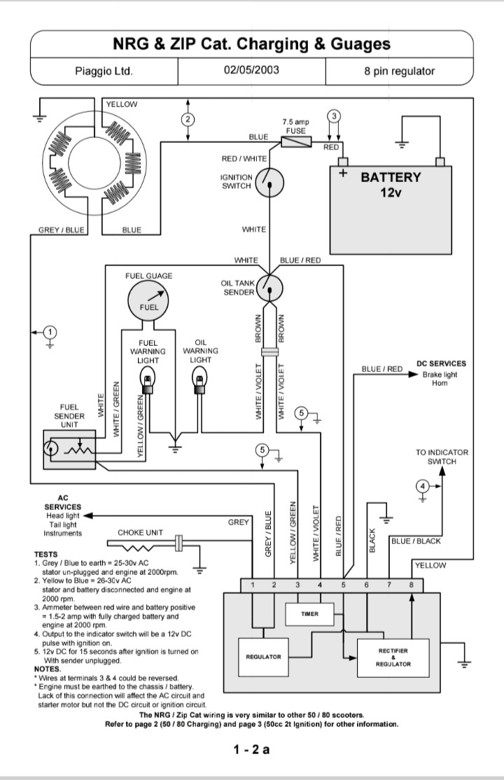 Korrekte Werte beim messen der Lichtmaschine