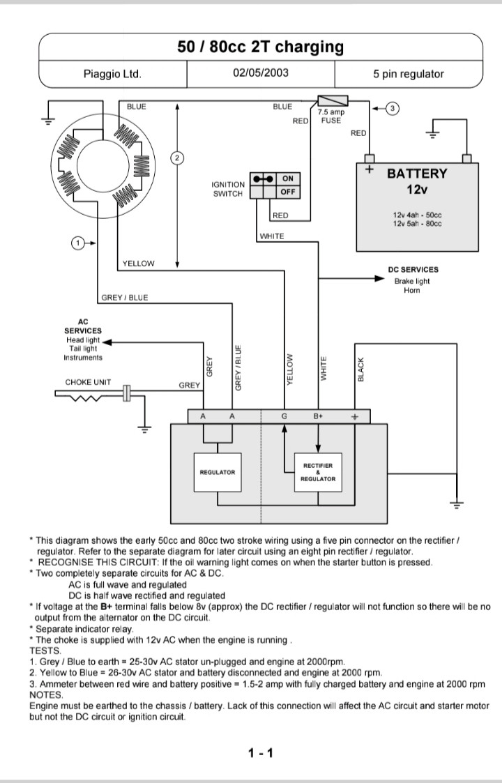 Korrekte Werte beim messen der Lichtmaschine