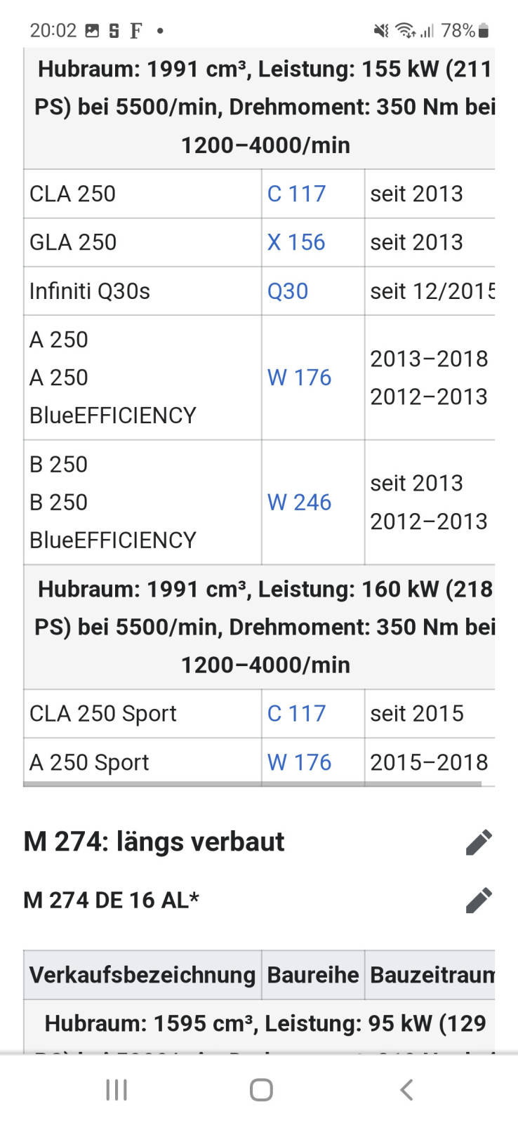 Bitte um Unterstützung