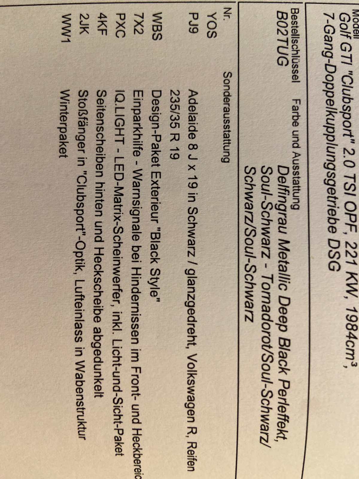 Bestellt: Infos zu Konfiguration, Varianten und Lieferzeit