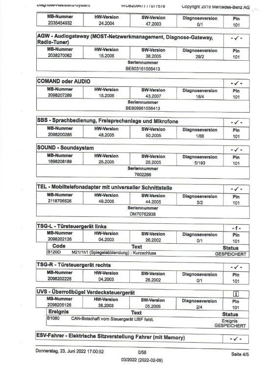 Fehler ASR ESP Distronic Reifendrucküberwachung