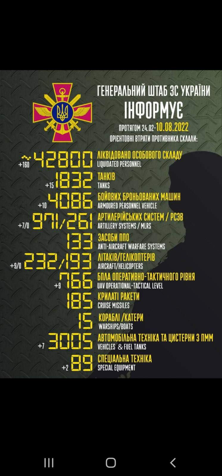 screenshot-20220810-103112-telegram