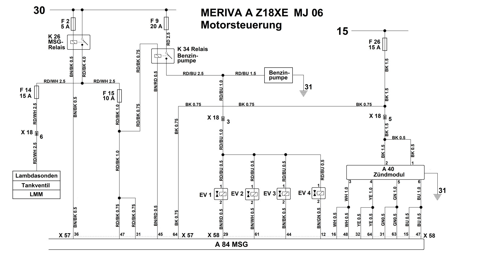 Motorsteuerung Z18XE ohne K 26 : Suche Schaltplan für Meriva 1.8 : Opel