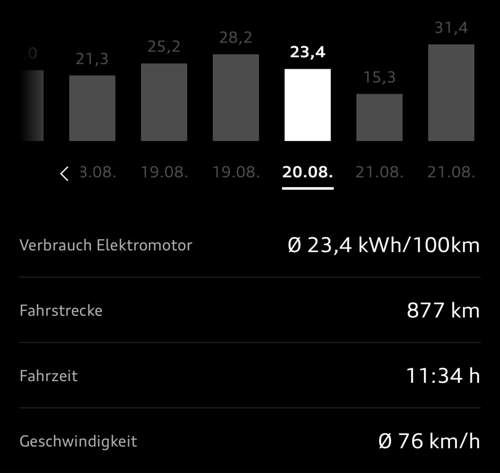 Ff76aa3a-b4b2-45ff-9c8f-985c9144ca0d
