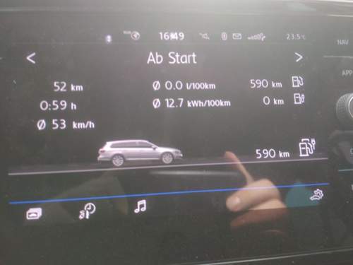 Fahrt rein elektrisch