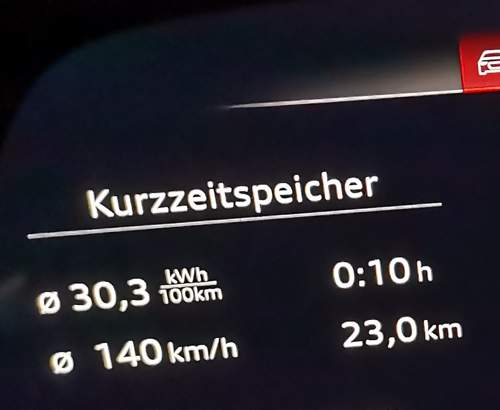 140km/h und 30,3kW bei 23,0km