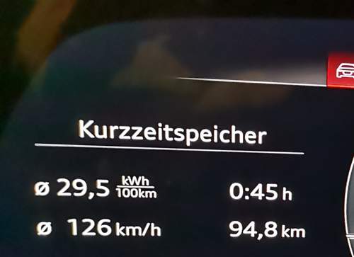 126km/h und 29,5kW bei 94,8km