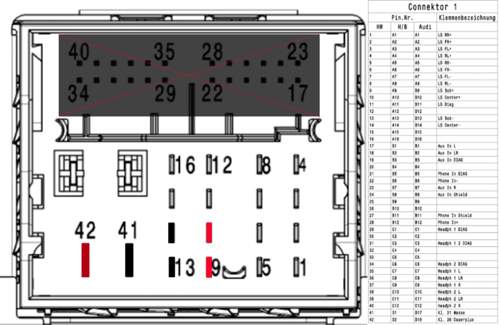 Audi-a6-c6-f4-fl-quadlock-endstufe