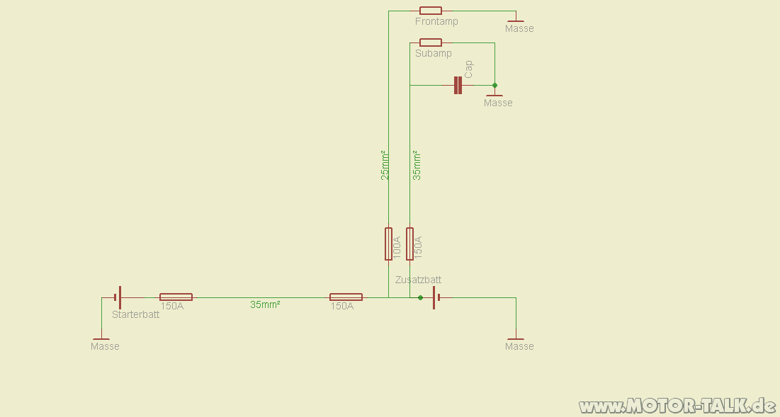 Zusatz bat, cap, 2 endstufen