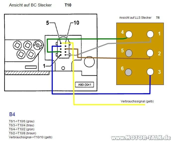 Stecker fürn Bordcomputer, brauche dringende Hilfe! : (
