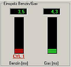 Der richtige Betriebsdruck?