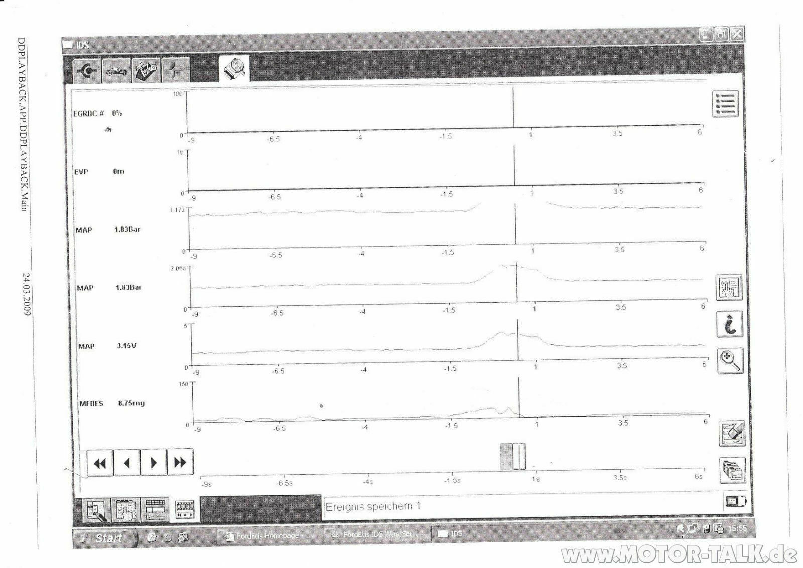 Temp. Leistungsverlust – Vorfacelift MK3 TDCI