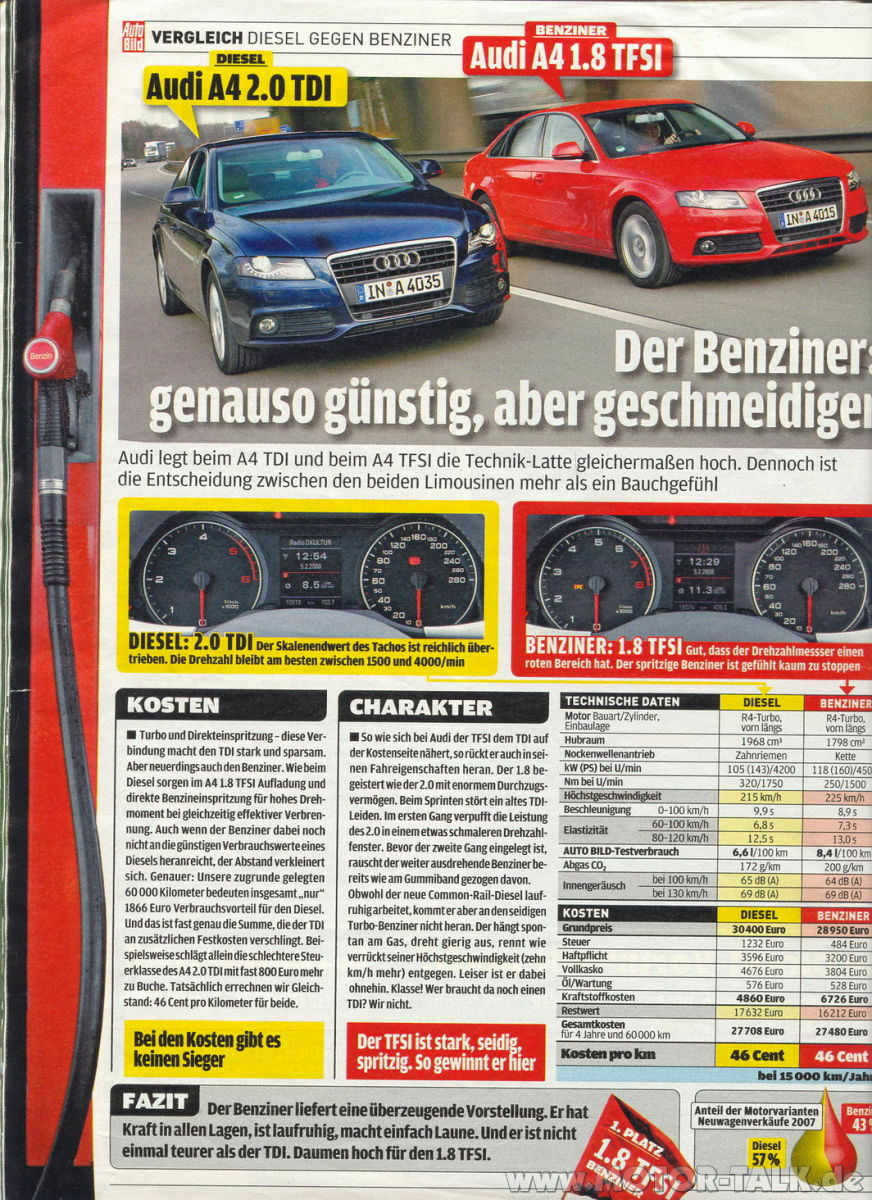 Diesel und Benziner Probe gefahren - Welchen Motor kaufen?
