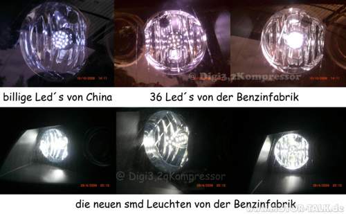 Led-vergleich