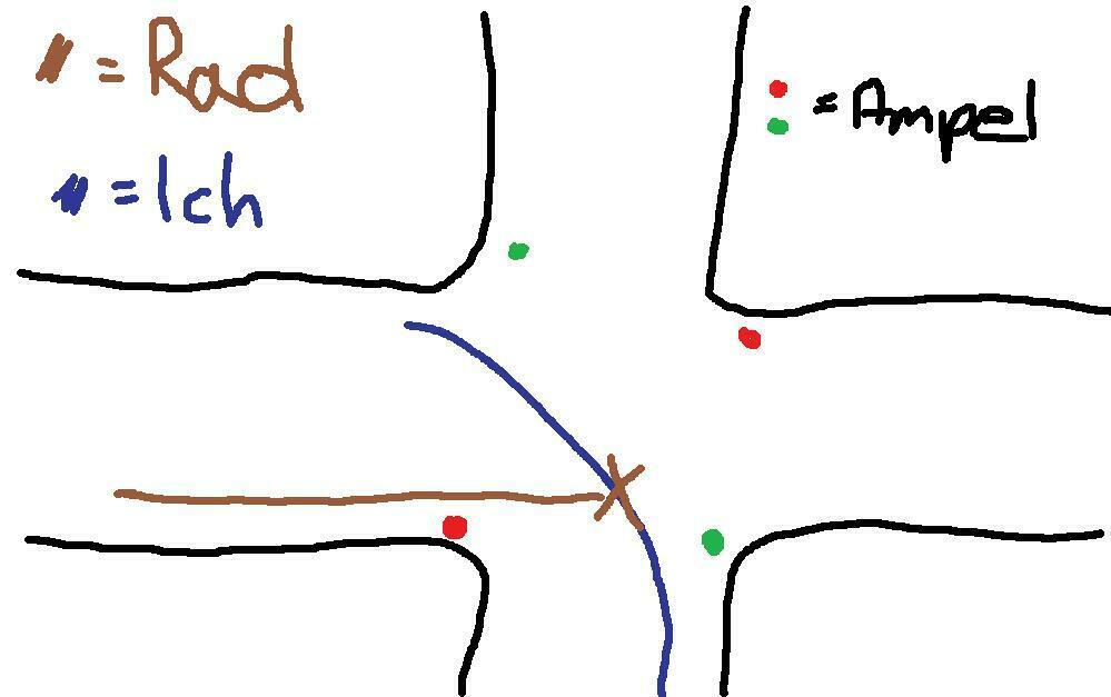 Unfall mit Fahrradfahrer
