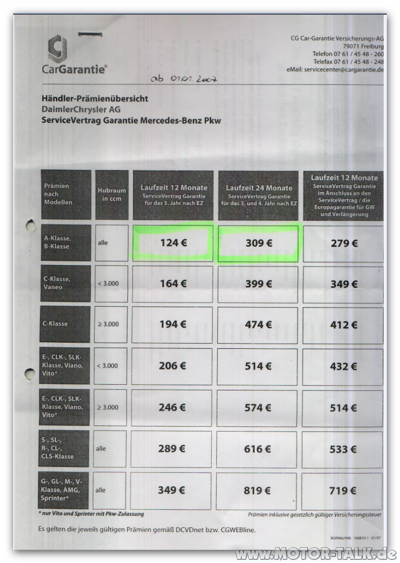 Garantieverlängerung