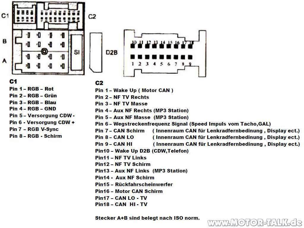 Wo ist beim w 210 T die GPS Antenne?