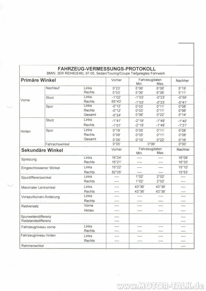 Querlenker tauschen, obwohl nicht defekt?