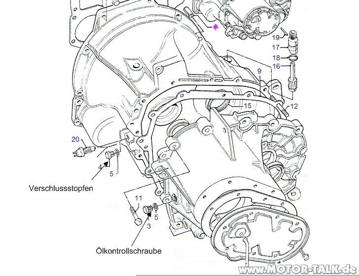 Passt das getriebe an meinen escort? und welches passt noch? frage an die spezi´s