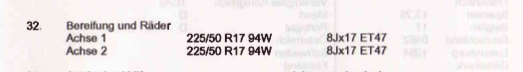 Serienbereifung zum Modelljahrwechsel?