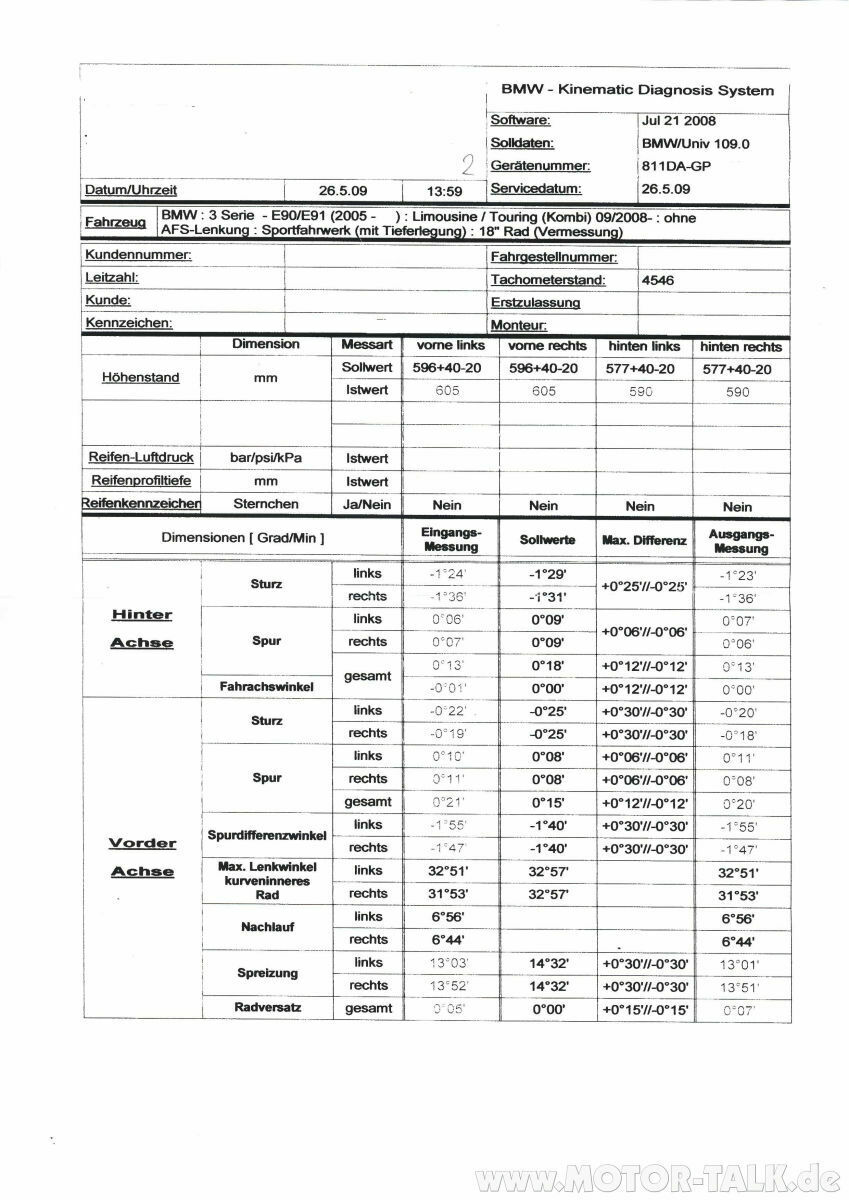 Unruhiges Fahrverhalten bei höhere Geschwindigkeit