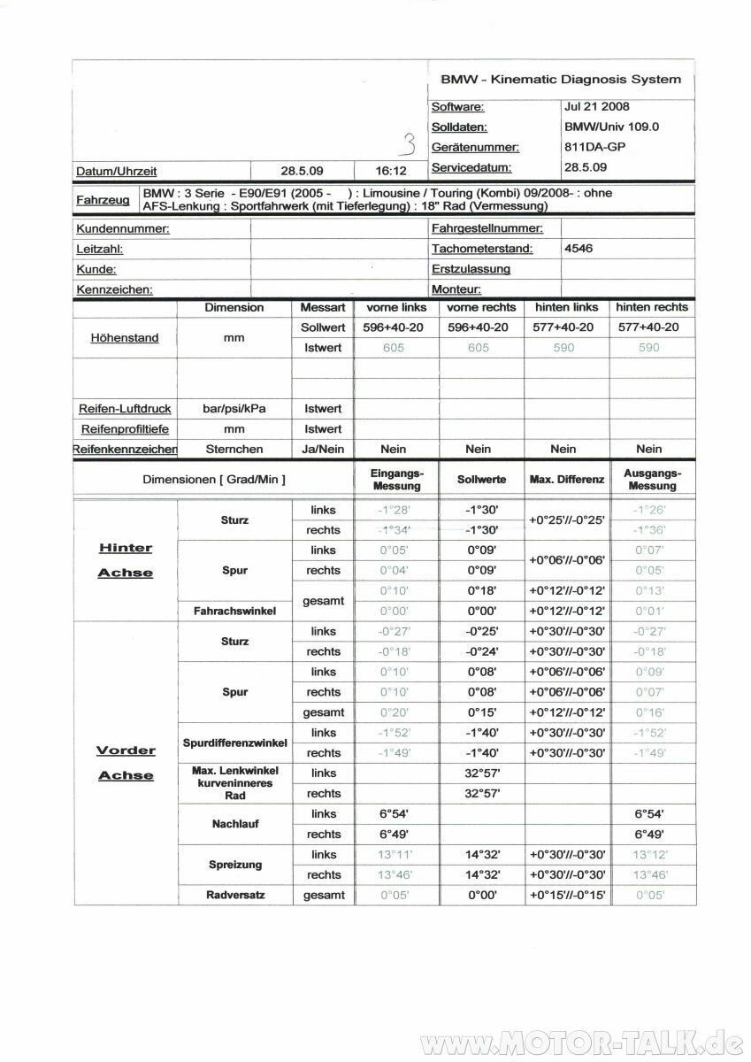 Unruhiges Fahrverhalten bei höhere Geschwindigkeit