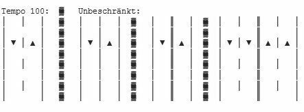 Sicherheitsdefizite durch verdeckte Schilder auf der AB