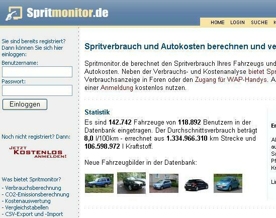 Spritmonitor - Eine große Lüge?