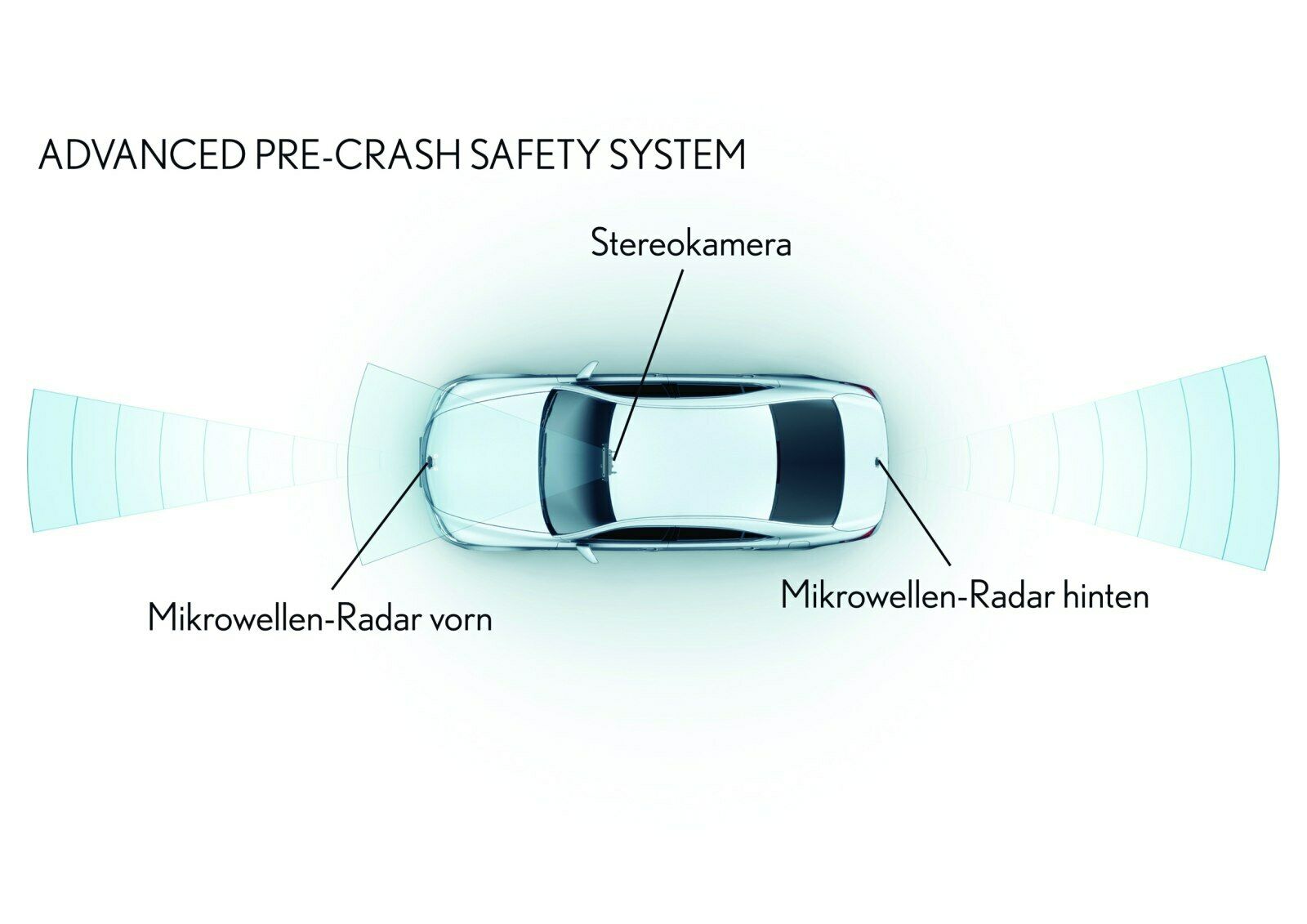 Lexus bietet höchste Sicherheit in der Luxusklasse