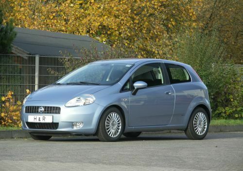 Wann ist Klein zu Groß?