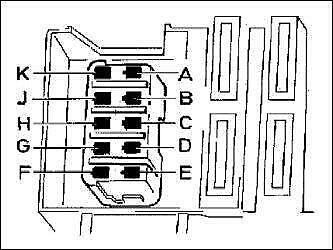 Fehlercodes "ausblinken"