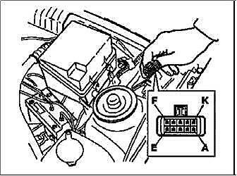 Fehlercodes "ausblinken"