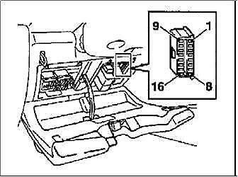 Fehlercodes "ausblinken"