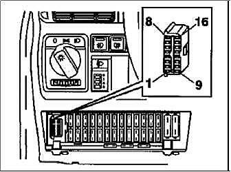 Fehlercodes "ausblinken"