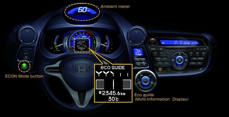 Neuer Honda Insight mit virtuellem Spritspartrainer