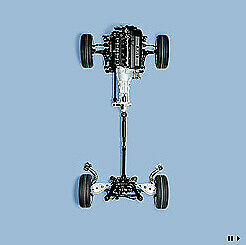 Technik für Doofe: xDrive